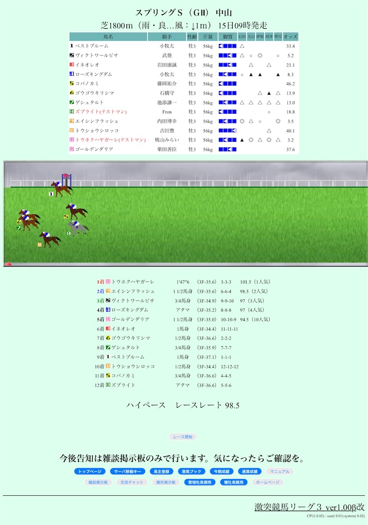 f:id:Marvelous_Sewer:20220215102357j:image