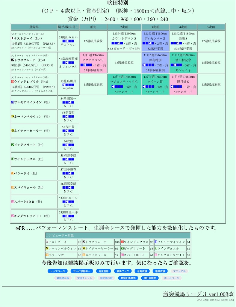 f:id:Marvelous_Sewer:20220216234723j:image