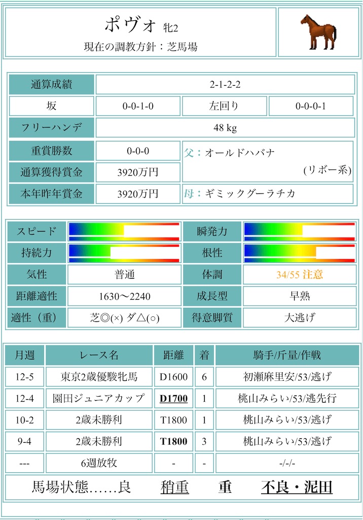 f:id:Marvelous_Sewer:20220316122016j:image
