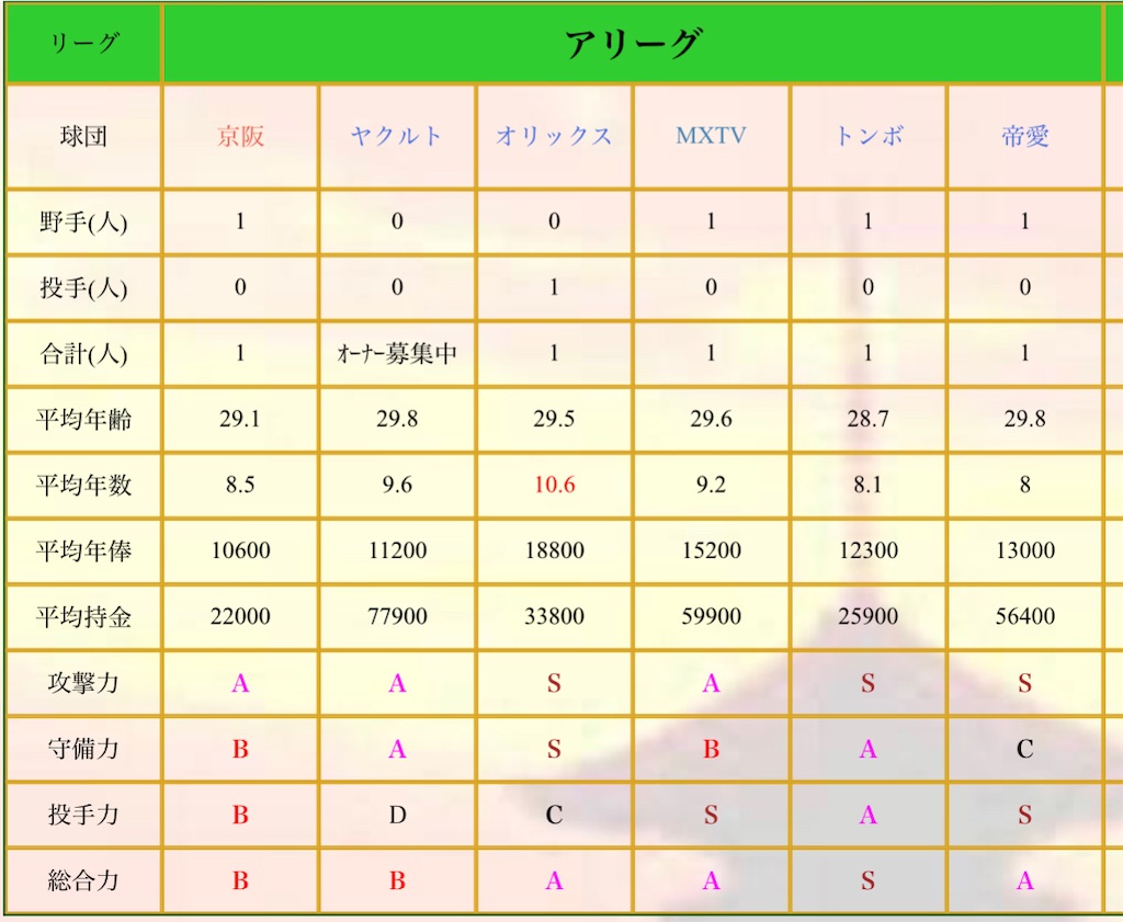 f:id:Marvelous_Sewer:20230220061036j:image