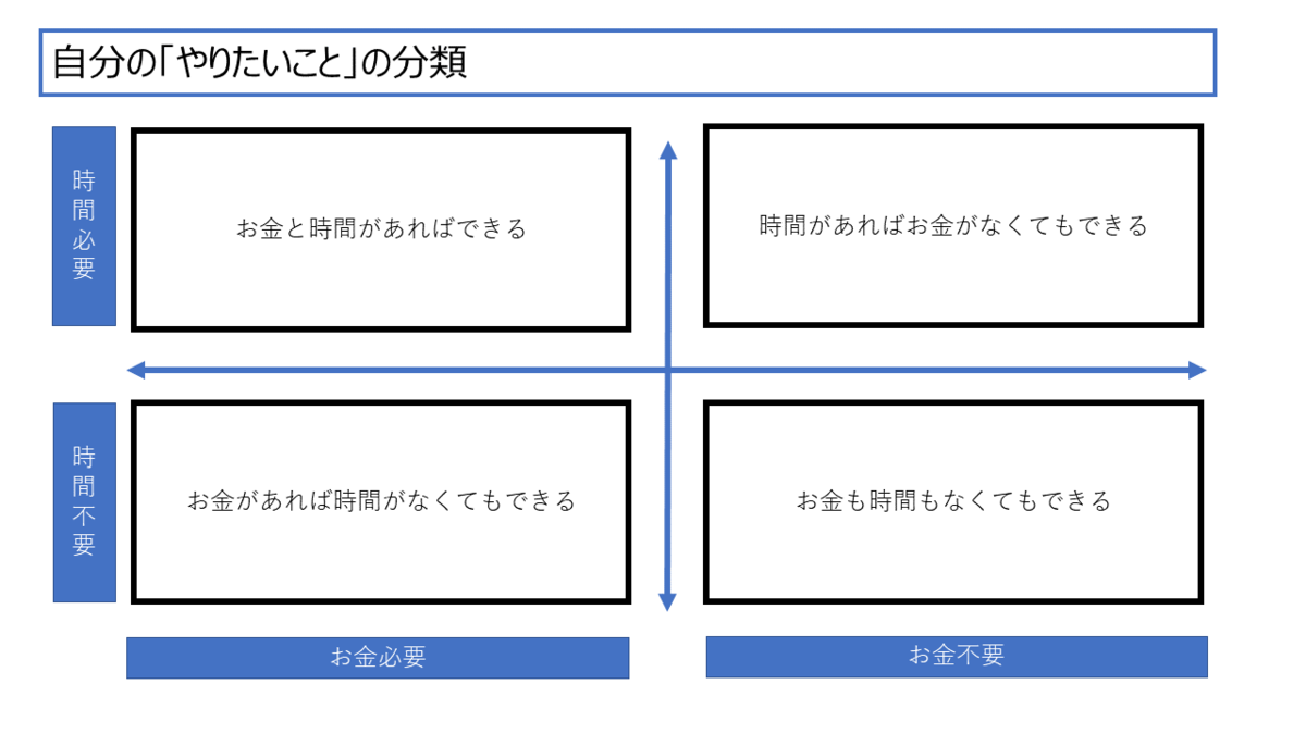 f:id:Mary_K:20210224223047p:plain
