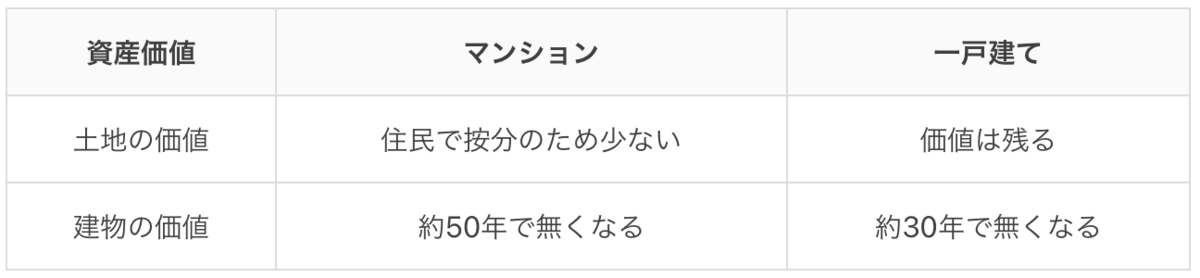 f:id:Masa-pyon:20210218225302p:plain