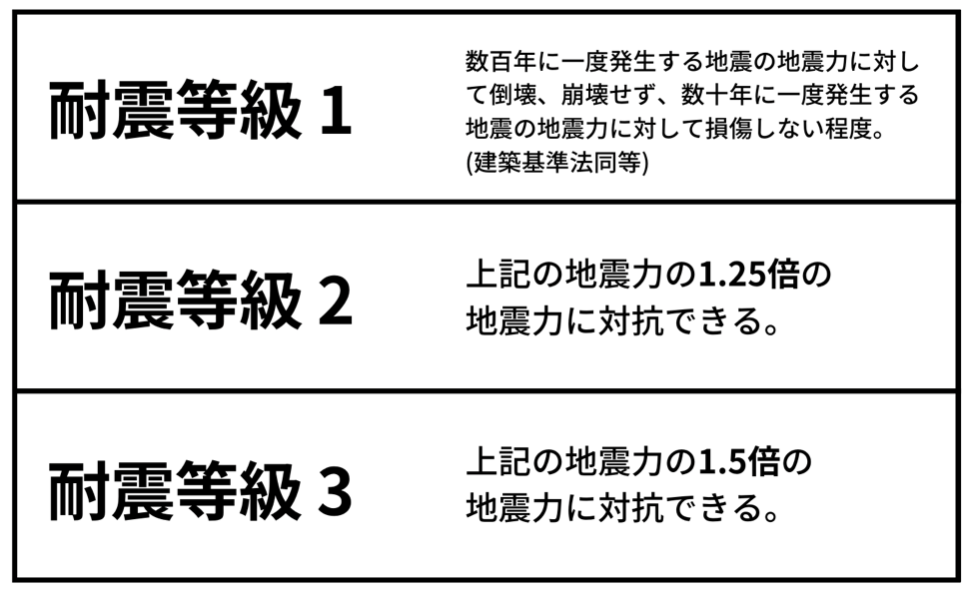 f:id:Masa-pyon:20210221003023p:plain