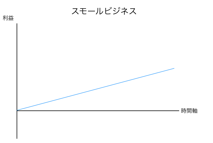 f:id:Masa1013:20161108163825p:plain