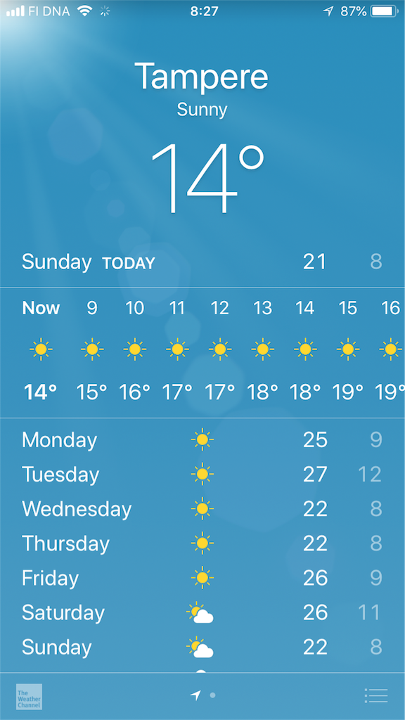 f:id:Masai-Suomi:20180527142930p:image f:id:Masai-Suomi:20180527142930p:image