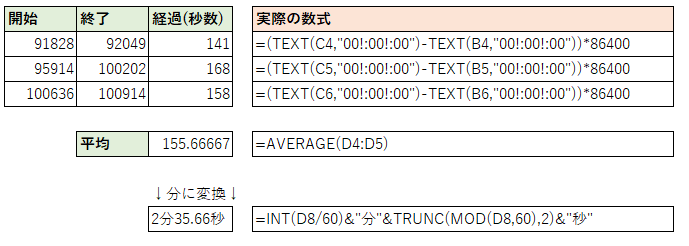 f:id:MasakiMN:20190528112319p:plain f:id:MasakiMN:20190528112319p:plain