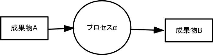 f:id:MasaoApril:20160828220751j:plain