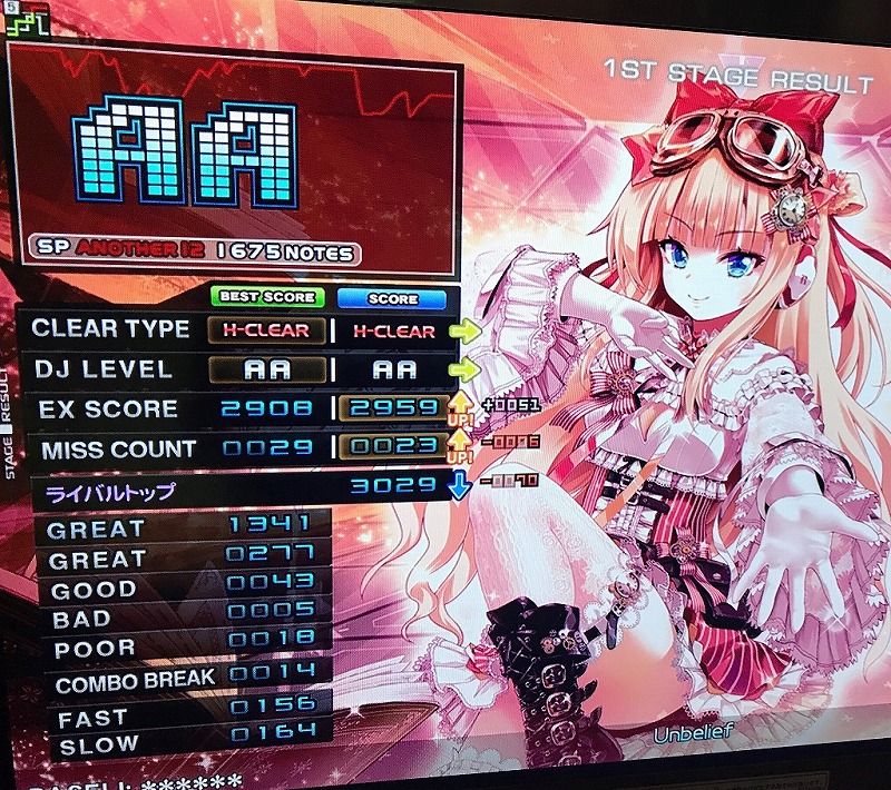 スコア記録 19 04まとめ Masaoblueのiidx記録
