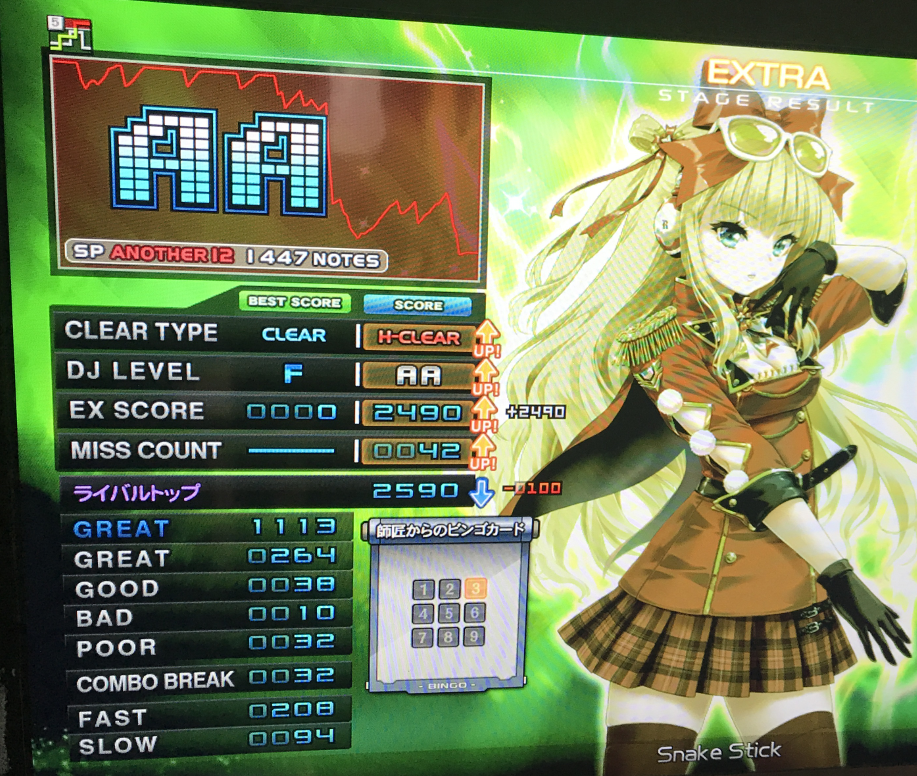 スコア記録 19 11 10 皿曲粘着と師匠からのbingo Masaoblueのiidx記録