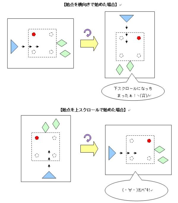 f:id:Masao_hate:20080501142558j:image