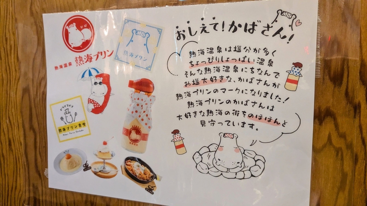 説明