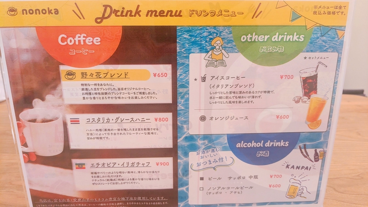 メニュー裏面