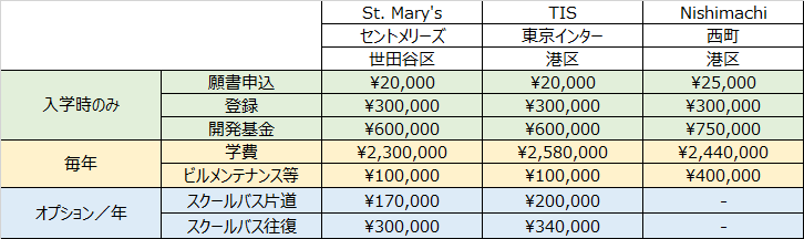 f:id:Masouta:20220119230656p:plain