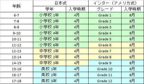 f:id:Masouta:20220119234111p:plain