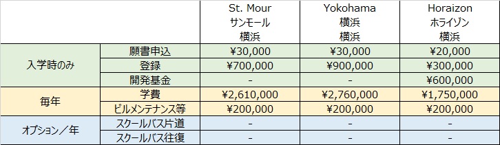 f:id:Masouta:20220202225045j:plain