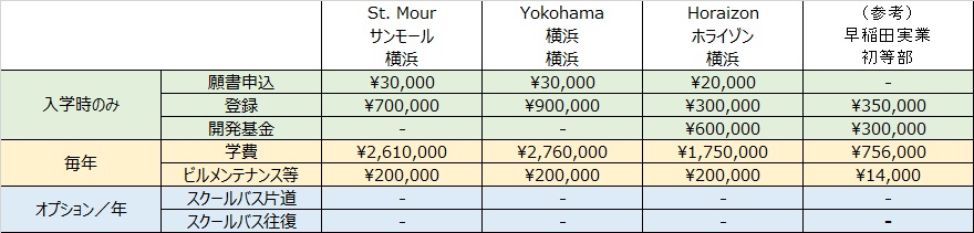 f:id:Masouta:20220202225102j:plain