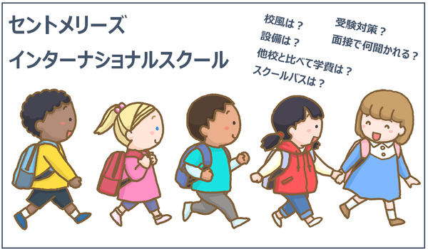 f:id:Masouta:20220203001314p:plain