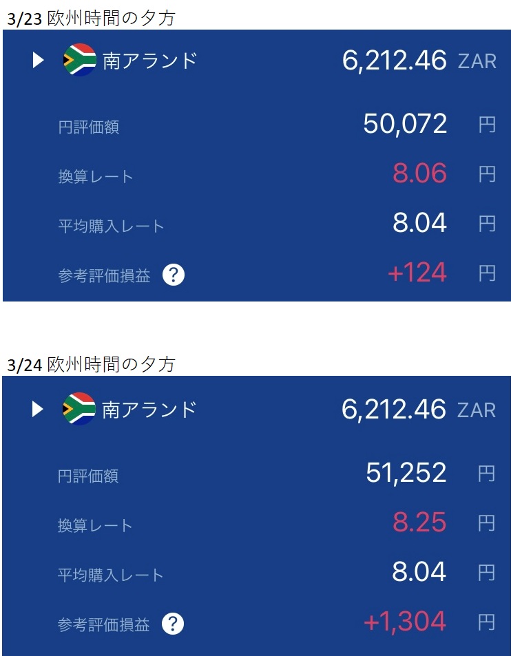 f:id:Masouta:20220325010026j:plain