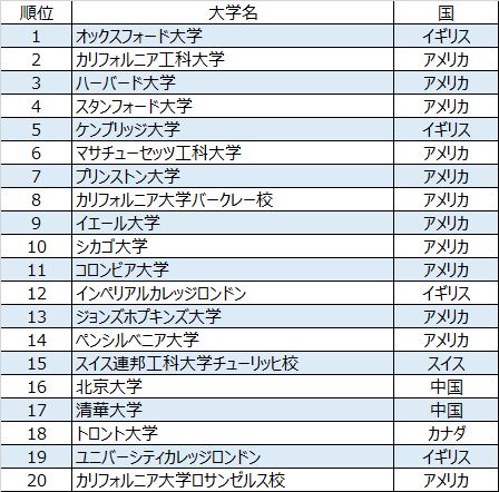 f:id:Masouta:20220411234637p:plain