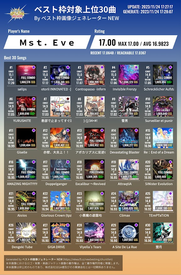 報告】CHUNITHM RATING 17.00を達成しました - MetaversE：ログ
