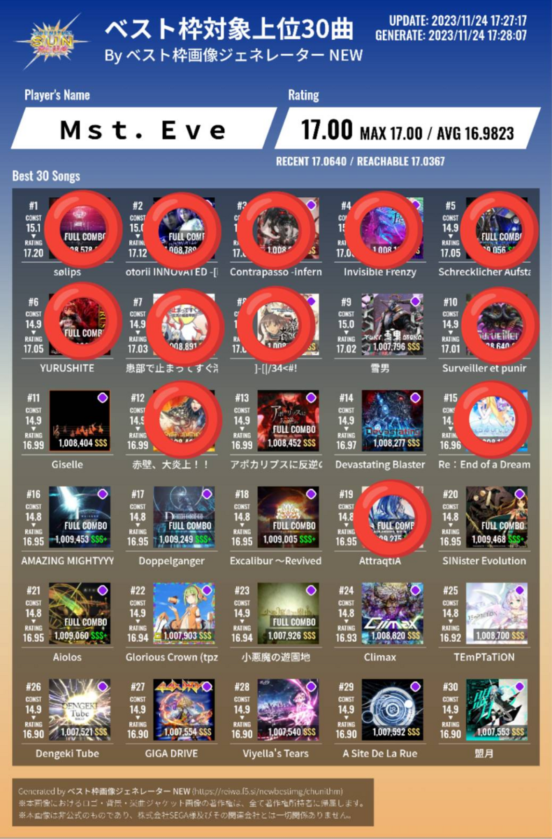 レア LUNACY スコア おまけ付き コードギアス 反逆のルルーシュ ロストストーリーズ レザーパス