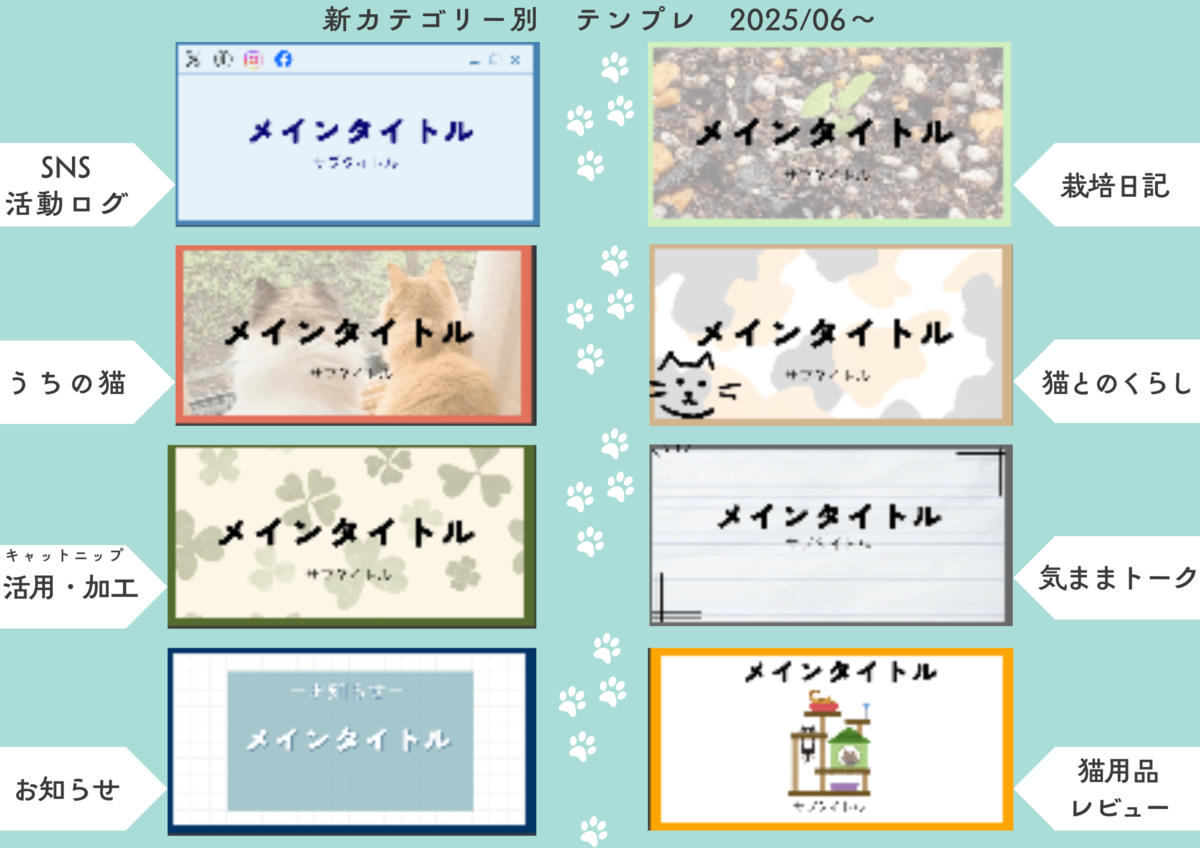 新しくカテゴリー事に色分けをして見た人にわかりやすいよう工夫された、アイキャッチの画像が8つ一覧で見れる画像。