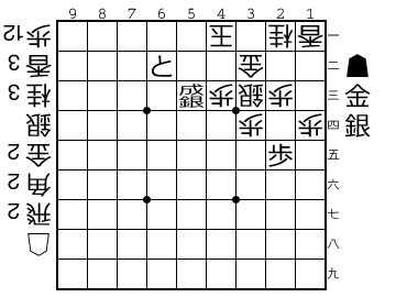 f:id:Matcha777:20180810105256p:plain f:id:Matcha777:20180810105256p:plain