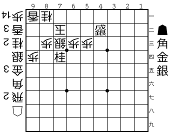 f:id:Matcha777:20180812172844p:plain f:id:Matcha777:20180812172844p:plain