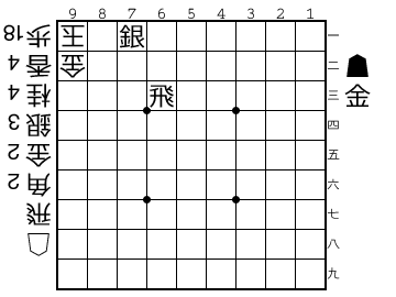 f:id:Matcha777:20180815173840p:plain f:id:Matcha777:20180815173840p:plain