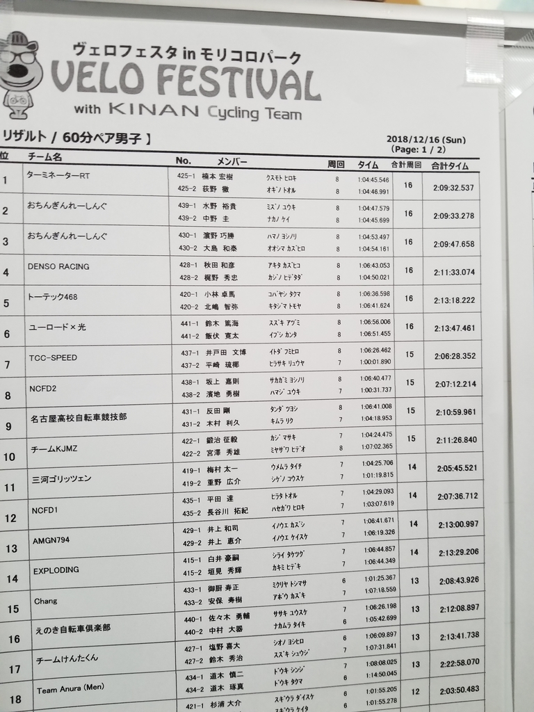 f:id:Matchstick:20190116021300j:plain f:id:Matchstick:20190116021300j:plain