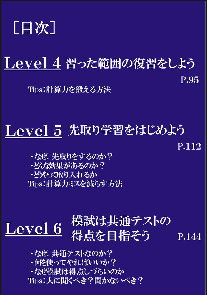 f:id:Mathma529:20220117225407j:image f:id:Mathma529:20220117225407j:image