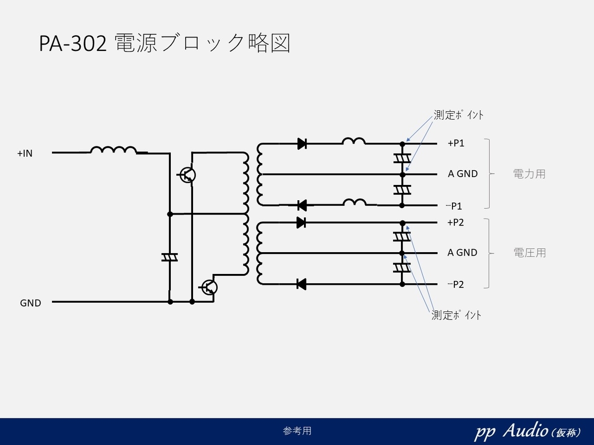 オーディオと電源回路 （PA-302 二次電源 改善） - ppAaudio