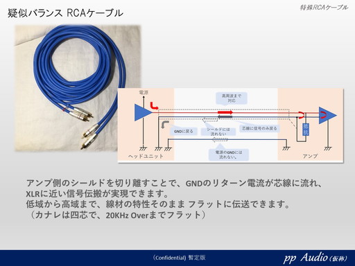 等価 疑似 バランス Rca Cable Pp Audio Blog