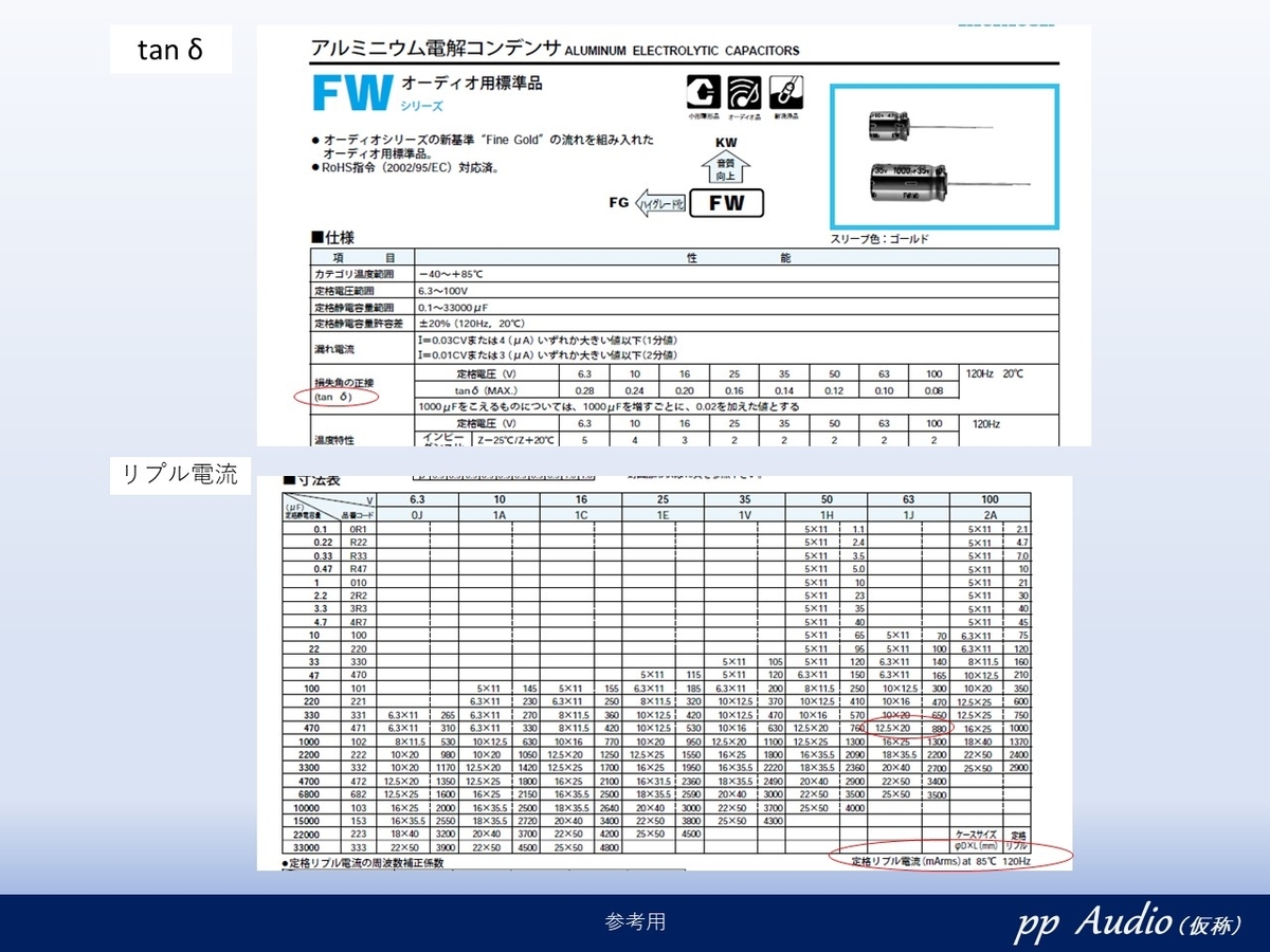 オーディオと電源回路 （電解コン の憂鬱 ①） - ppAaudio