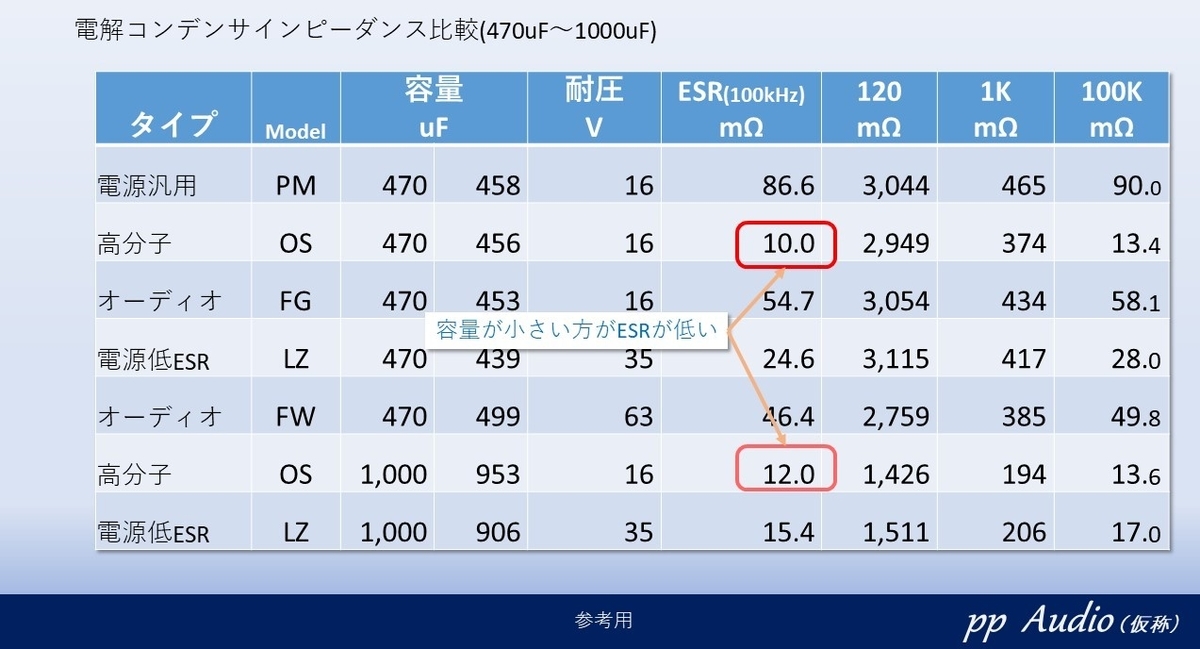 f:id:MatsubaraHarry:20190622171414j:plain