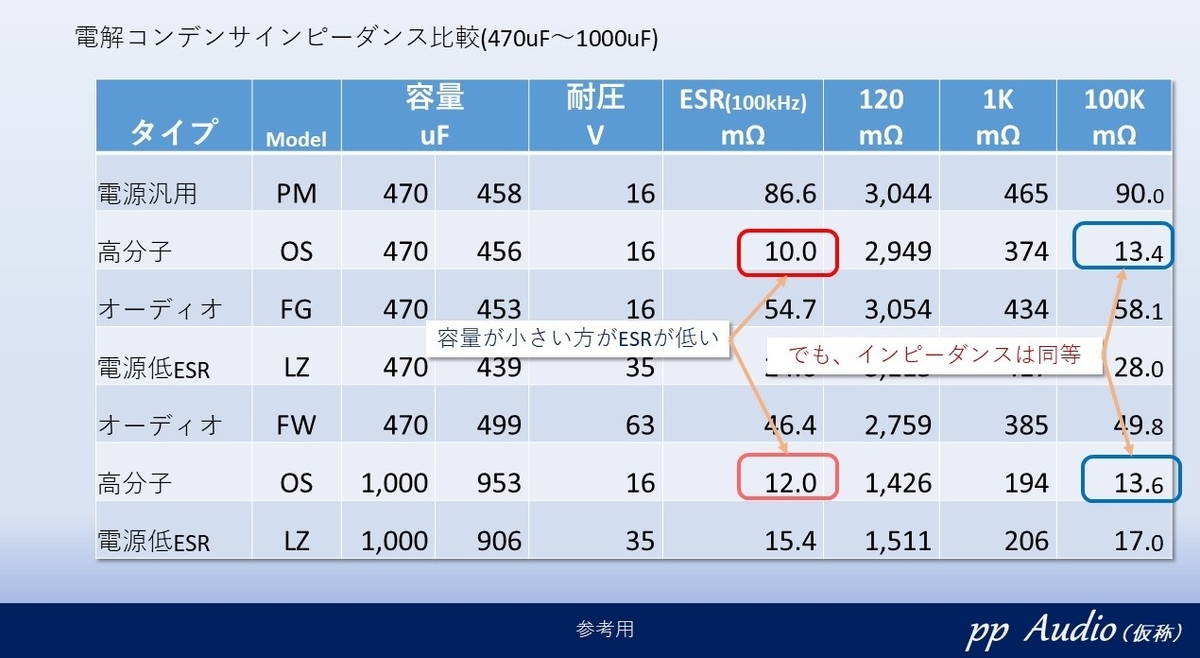 f:id:MatsubaraHarry:20190622171908j:plain