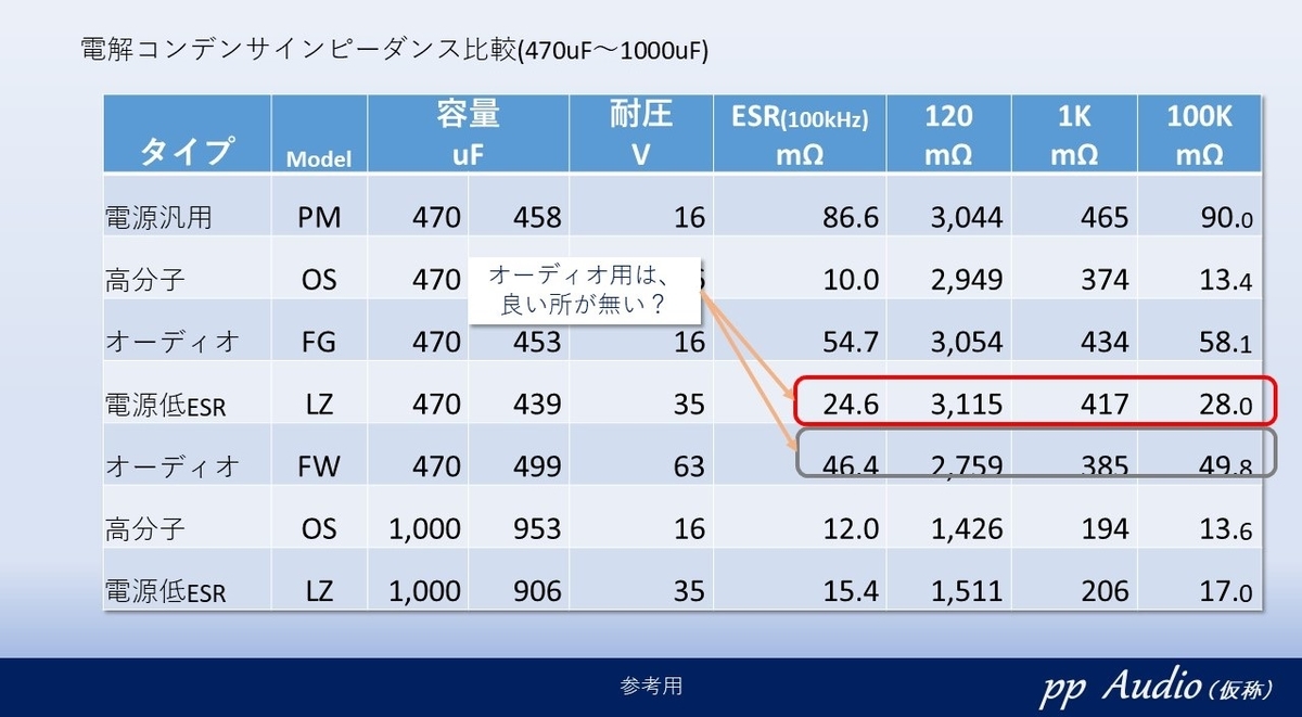 f:id:MatsubaraHarry:20190622172317j:plain