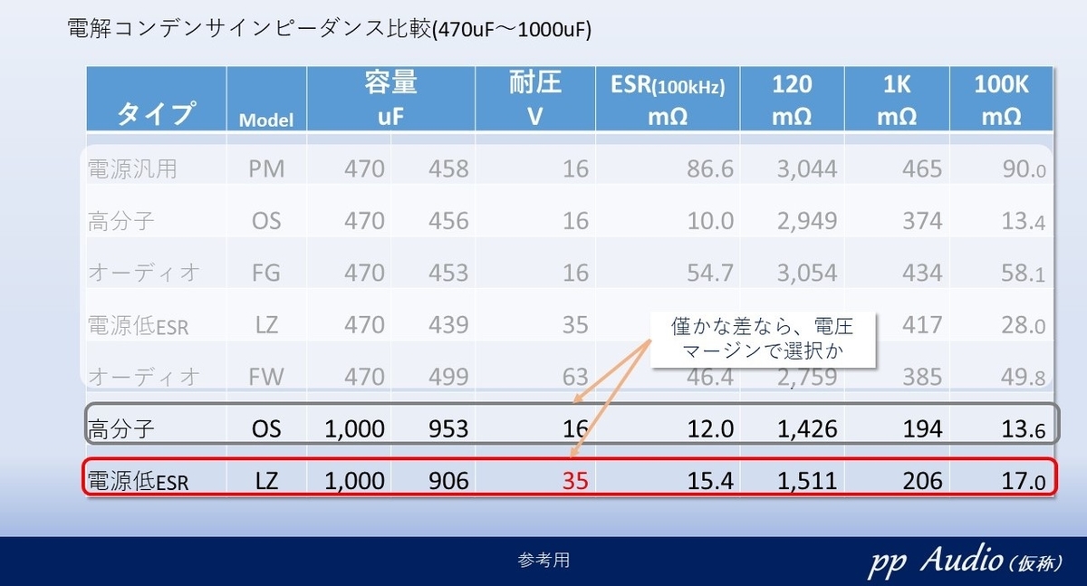 f:id:MatsubaraHarry:20190622172437j:plain