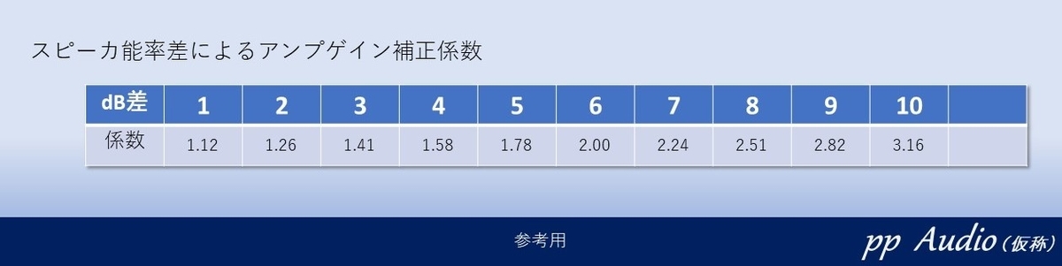 f:id:MatsubaraHarry:20190627143723j:plain