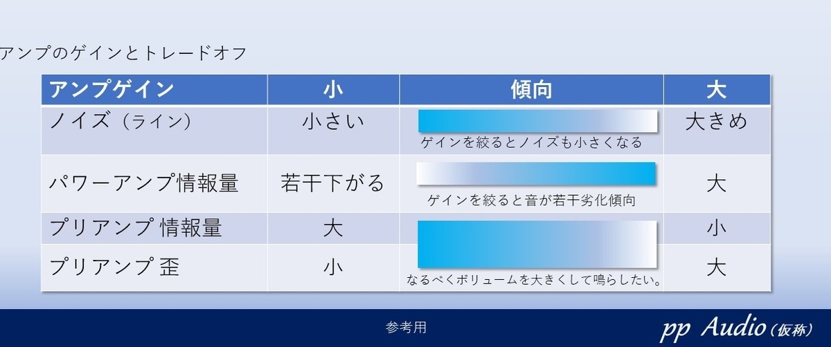 f:id:MatsubaraHarry:20190627153240j:plain