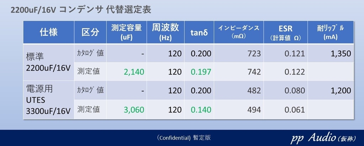 f:id:MatsubaraHarry:20190720204148j:plain