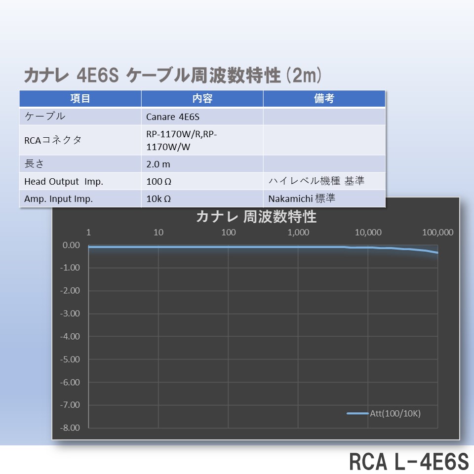 f:id:MatsubaraHarry:20190723185121j:plain