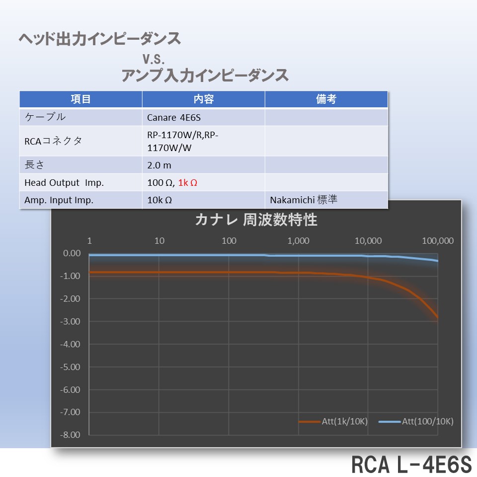 f:id:MatsubaraHarry:20190723185812j:plain