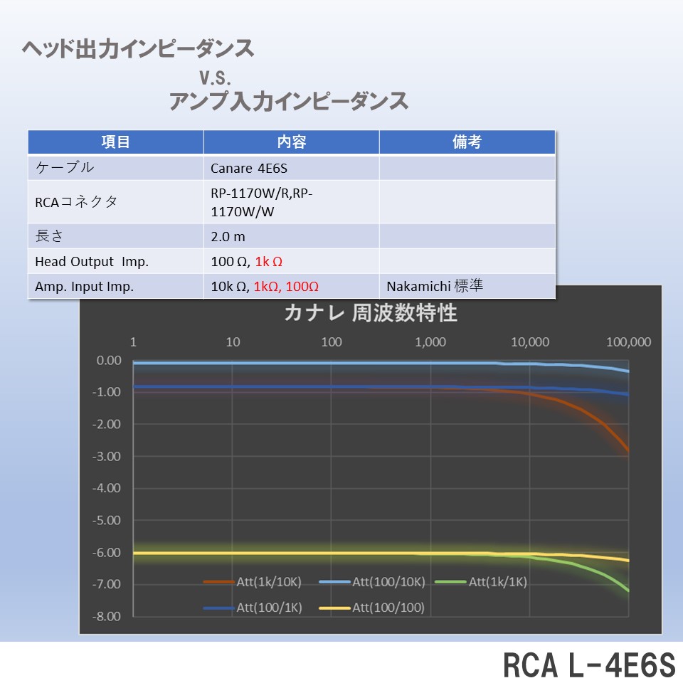 f:id:MatsubaraHarry:20190723190431j:plain