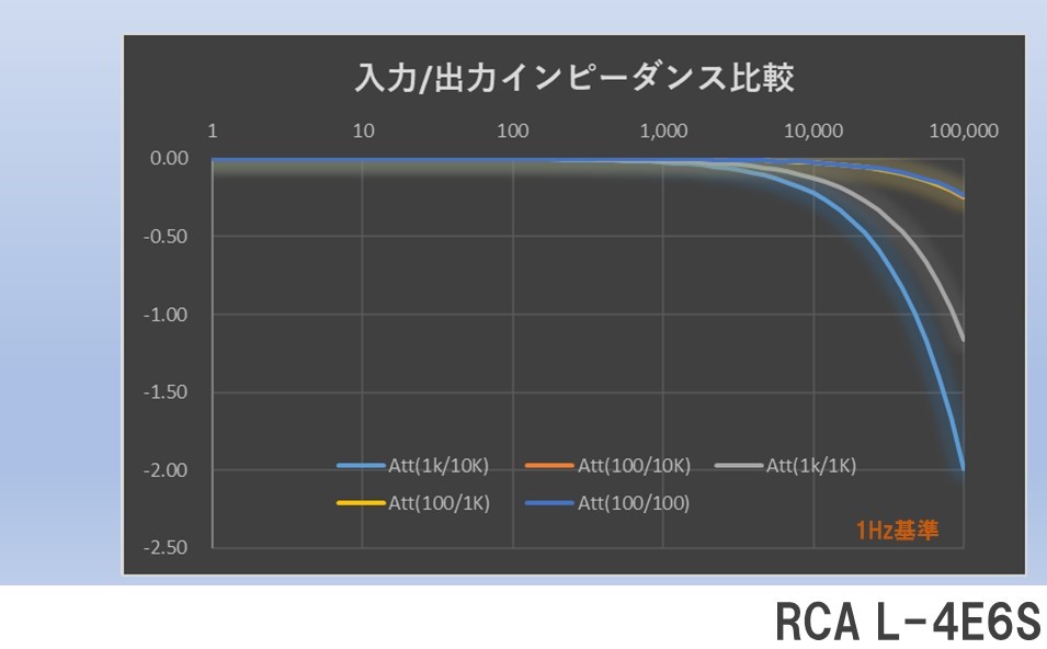 f:id:MatsubaraHarry:20190723190854j:plain