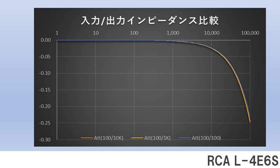 f:id:MatsubaraHarry:20190723191333j:plain