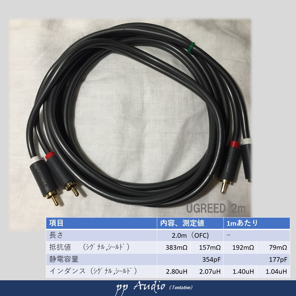 f:id:MatsubaraHarry:20190731205245j:plain