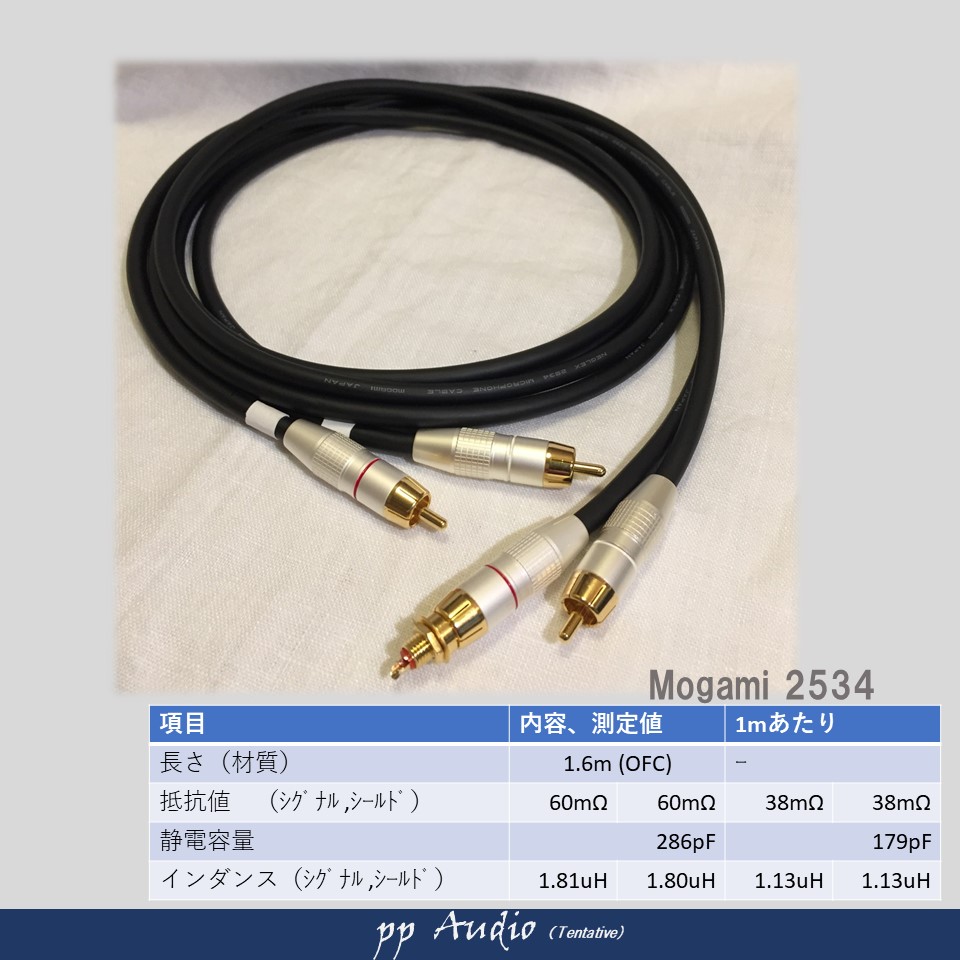 f:id:MatsubaraHarry:20190731211303j:plain