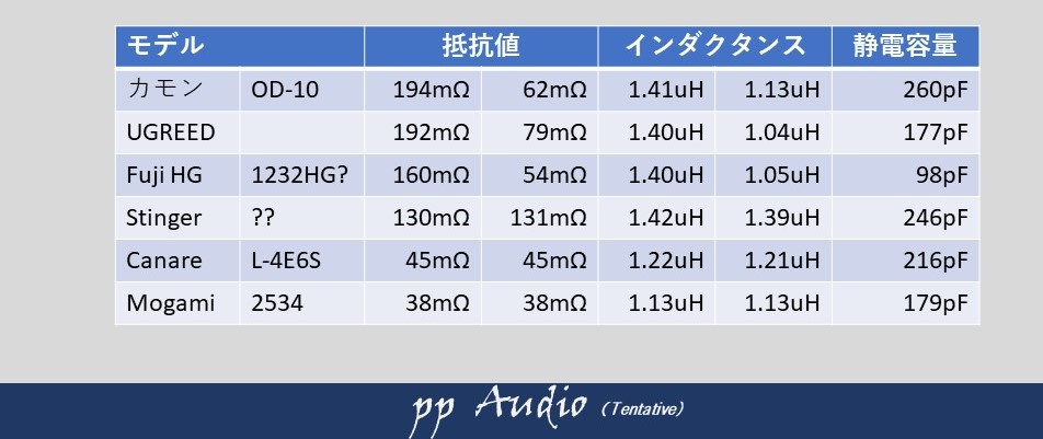 f:id:MatsubaraHarry:20190731211445j:plain