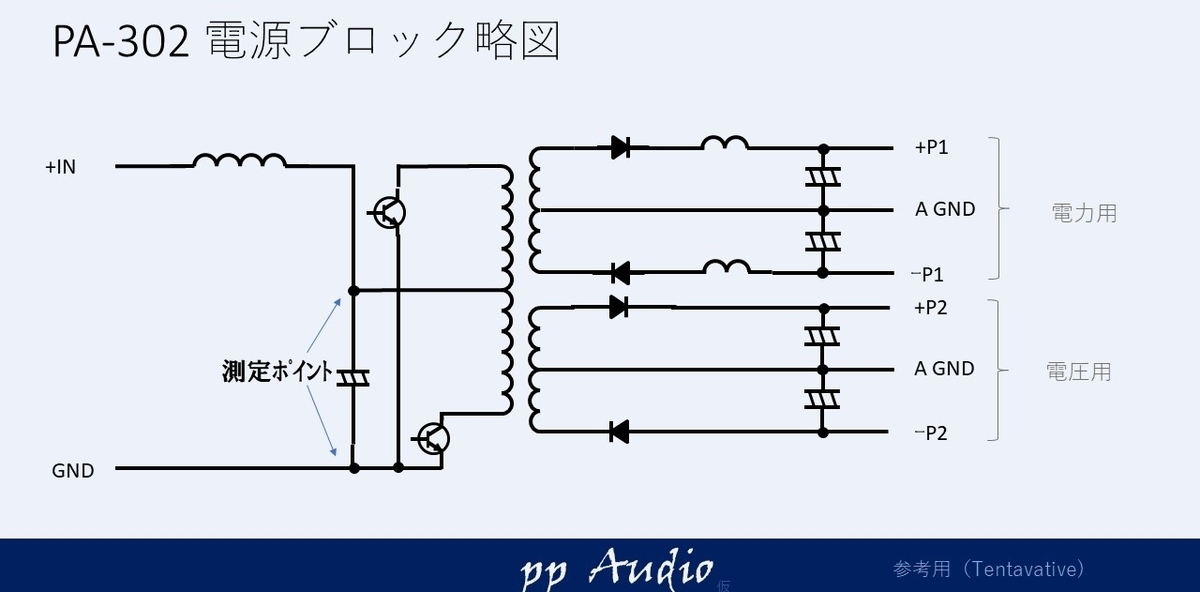 f:id:MatsubaraHarry:20190824103613j:plain